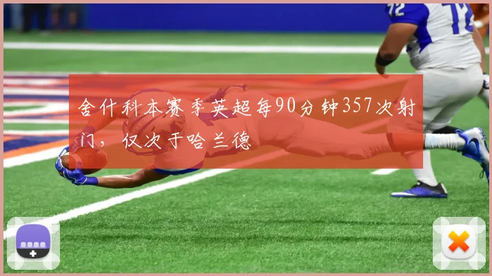 舍什科本赛季英超每90分钟357次射门，仅次于哈兰德